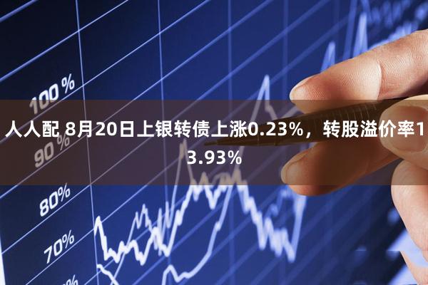 人人配 8月20日上银转债上涨0.23%，转股溢价率13.93%